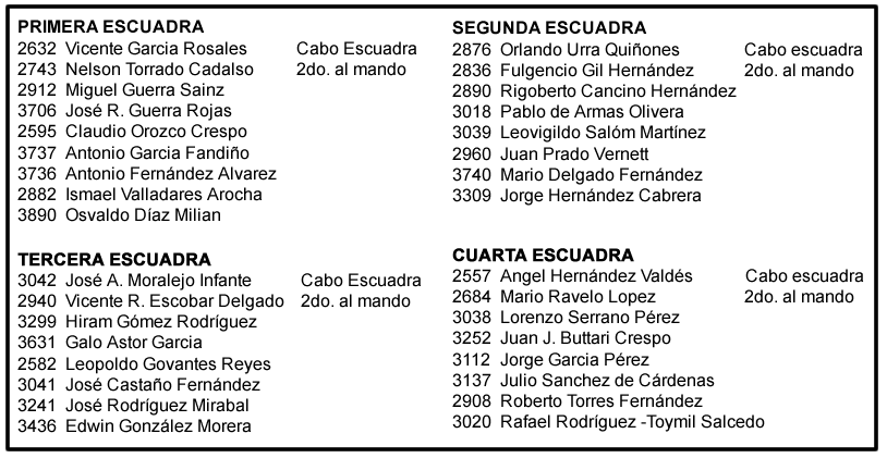 paracaidistas company B